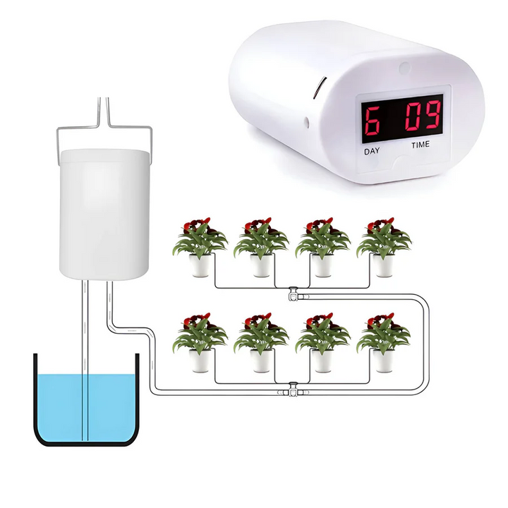 Skanto | Automatischer Bewässerungspumpen-Controller