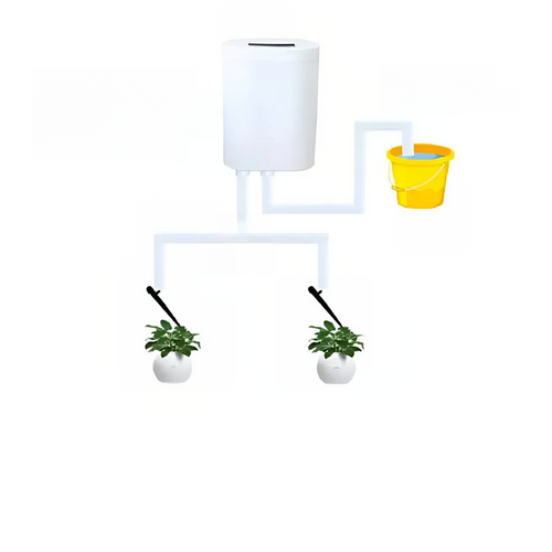 Skanto | Automatischer Bewässerungspumpen-Controller
