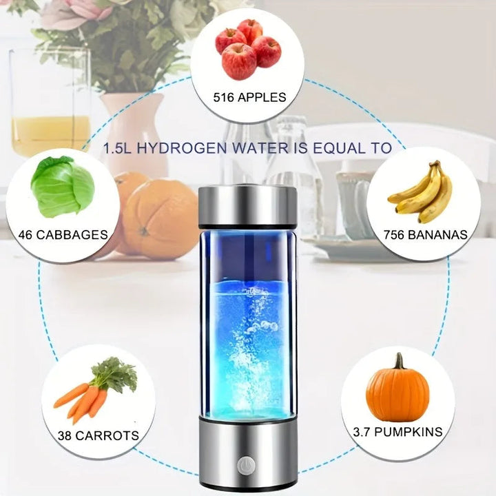 Skanto | 420ml Wasserstoff-Wasserflasche