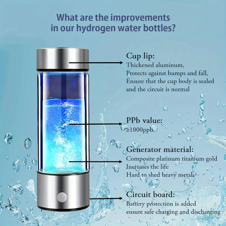 Skanto | 420ml Wasserstoff-Wasserflasche