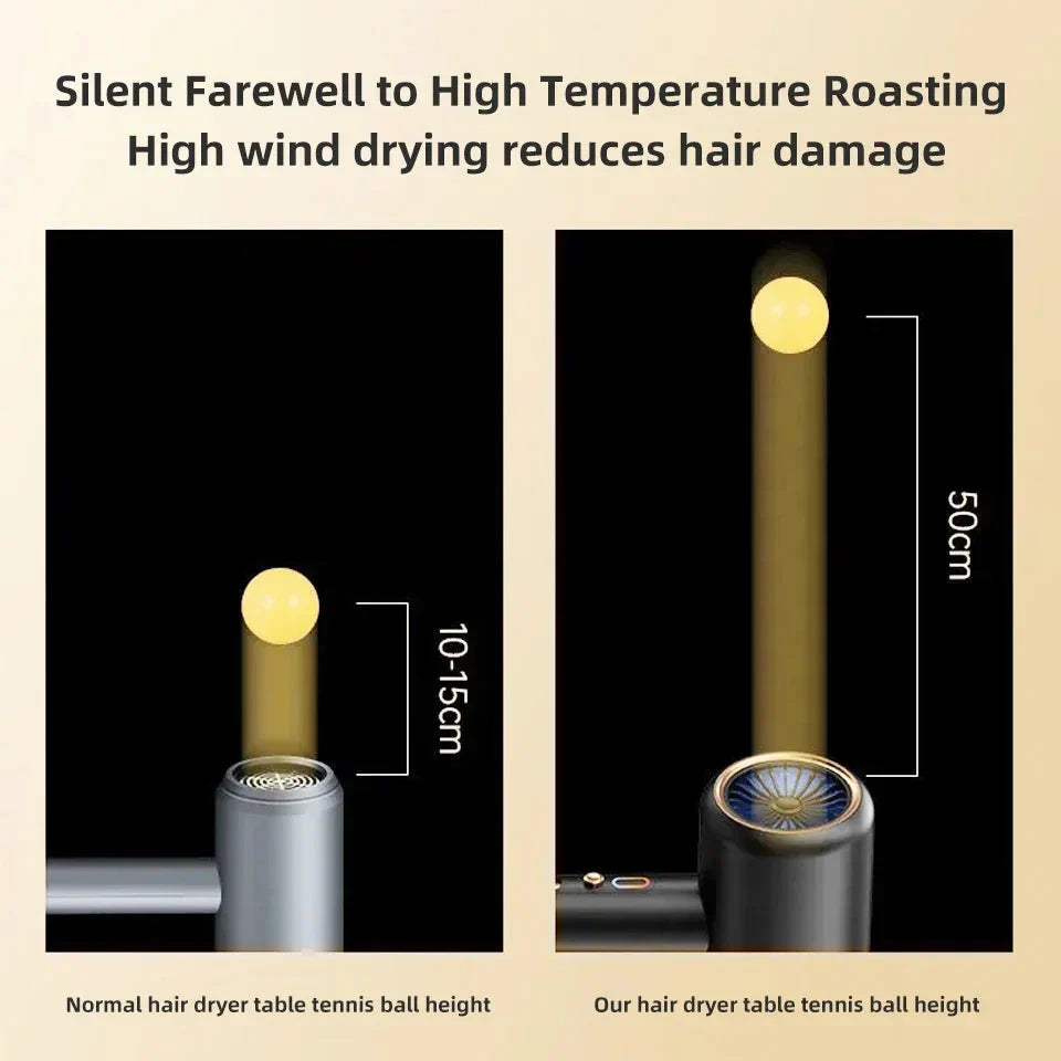 Skanto | 2400W Hochleistungs-Haartrockner mit Kalt- & Warmluftfunktion - Ionen-Technologie