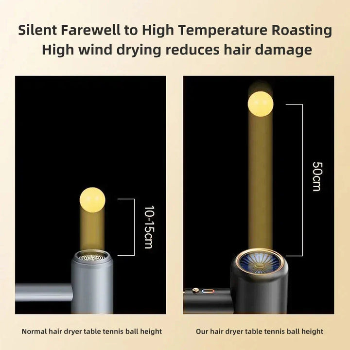 Skanto | 2400W Hochleistungs-Haartrockner mit Kalt- & Warmluftfunktion - Ionen-Technologie