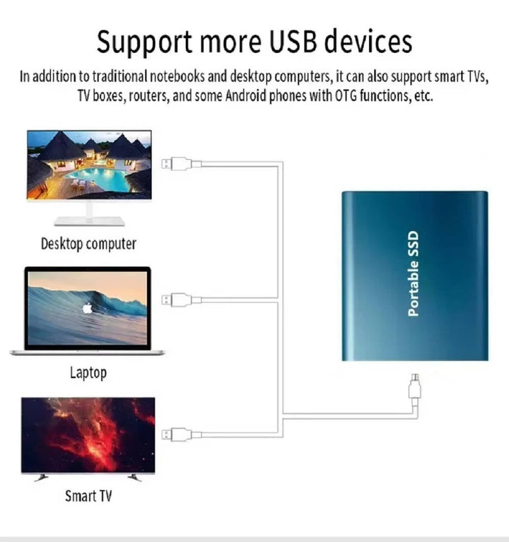 Skanto | Externe SSD-Festplatte