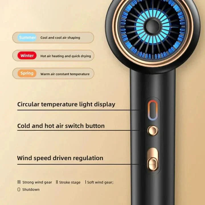 Skanto | HairShine Turbo – Haartrockner mit Ionen-Boost & Extra-Volumen