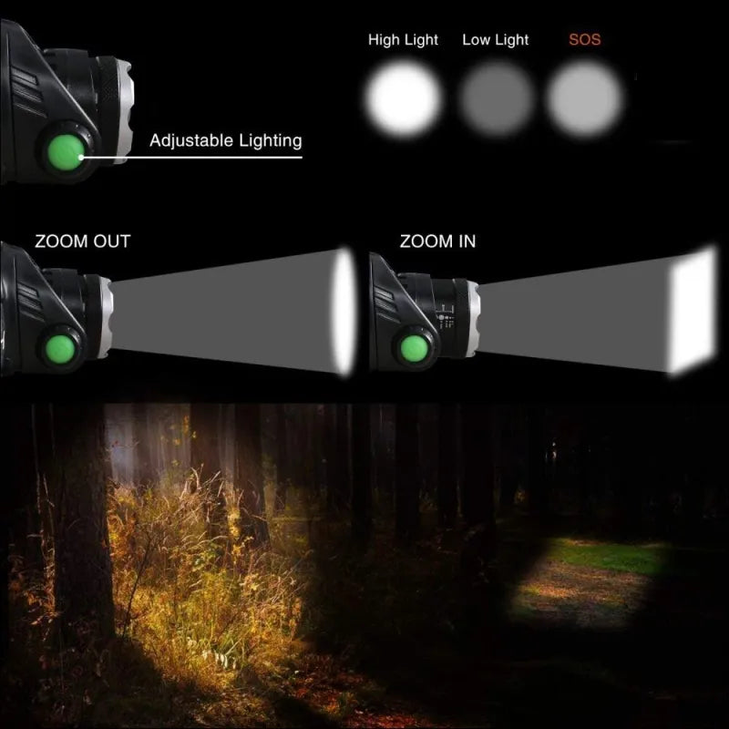 Skanto | Leistungsstarke wasserdichte LED-Stirnlampe mit Zoom und wiederaufladbarem Akku – Outdoor-Abenteuerlicht