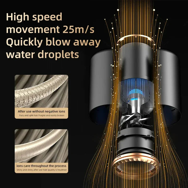 Skanto | 2400W Hochleistungs-Haartrockner mit Kalt- & Warmluftfunktion - Ionen-Technologie