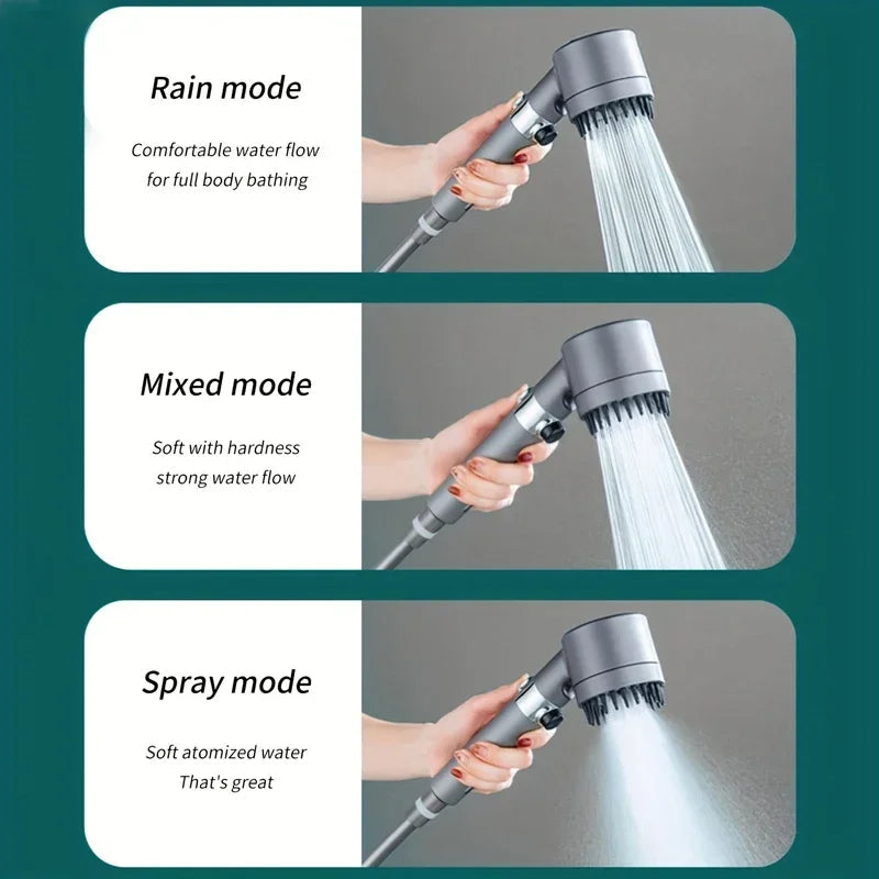 Skanto Skanto | Wasserfilter-Duschkopf – Hochdruck-Filterduschkopf