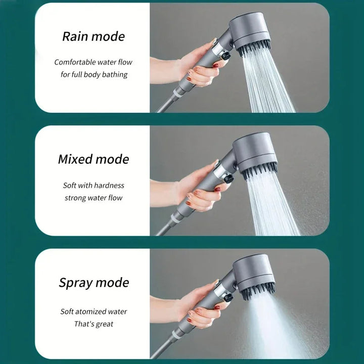 Skanto Skanto | Wasserfilter-Duschkopf – Hochdruck-Filterduschkopf
