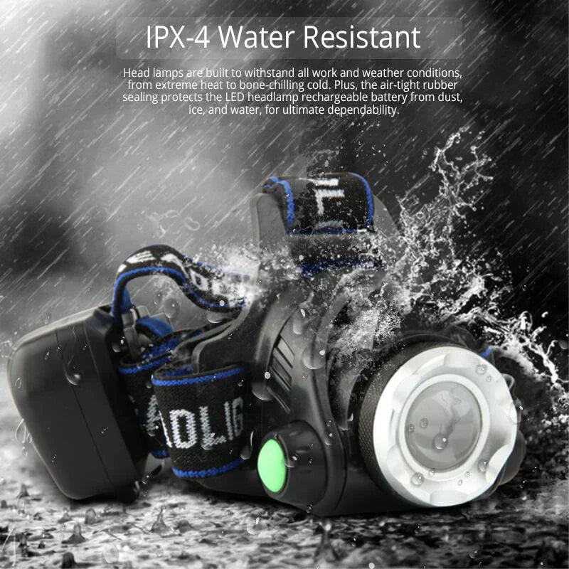 Skanto | Leistungsstarke wasserdichte LED-Stirnlampe mit Zoom und wiederaufladbarem Akku – Outdoor-Abenteuerlicht