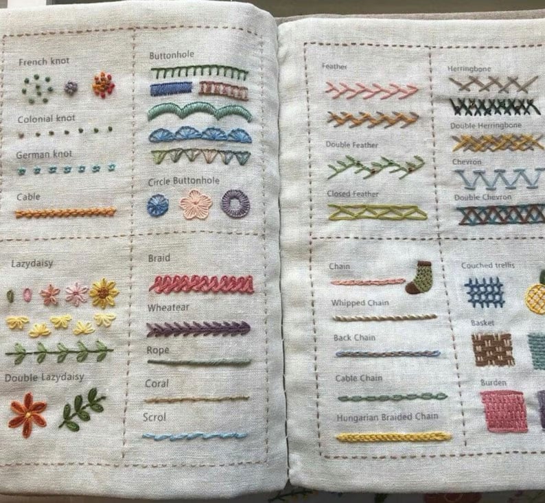 Skanto | StitchCraft Pro – Vom Anfänger zum Stickexperten im Handumdrehen