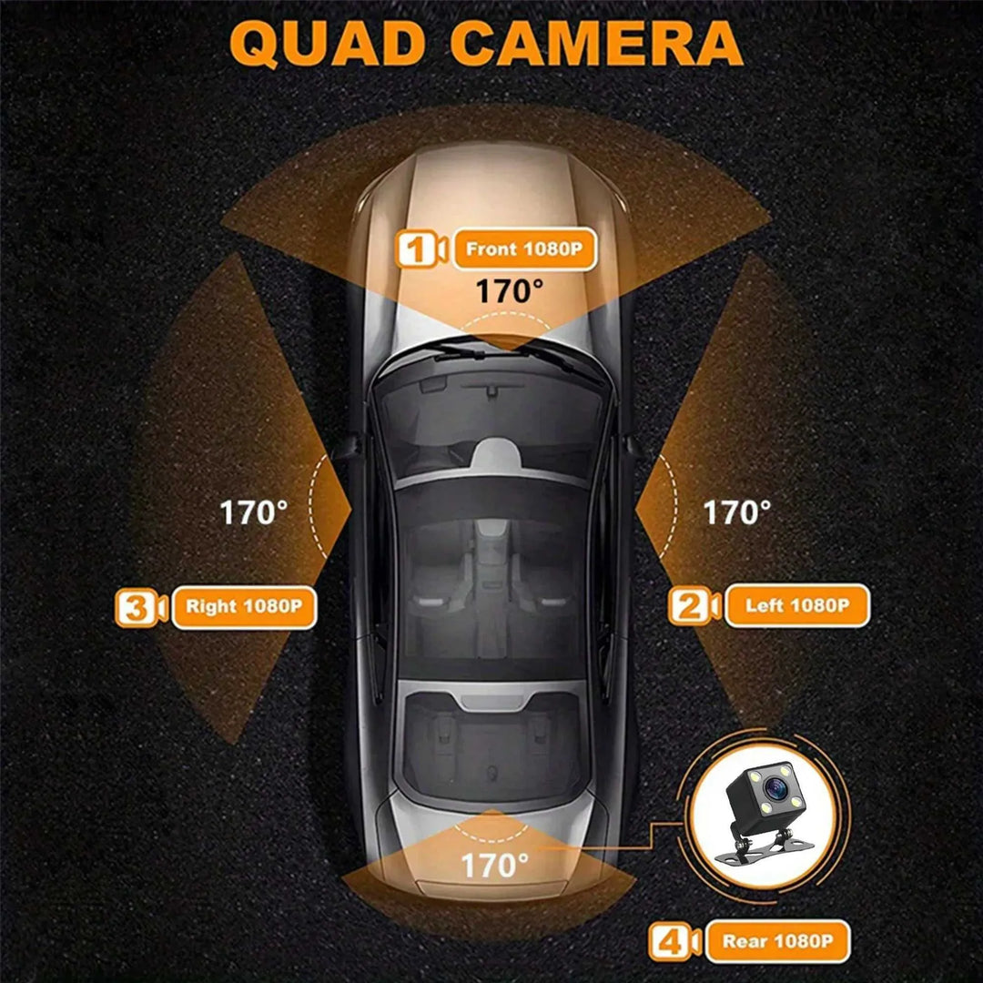 Skanto | 360°-Auto-Dashcam | DashGard Pro CX360 | Full HD Fahrrekorder mit Nachtsicht & Parkmonitor