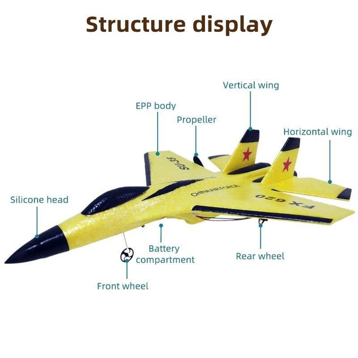 Skanto | Fizzy Plane – Ferngesteuerter Kampfjet, Hobbyflugzeug, Gleiter