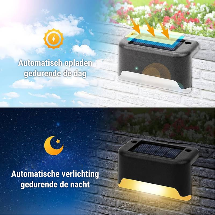 Skanto Kabellose Solar-LED-Wandleuchten | Wetterfest | Energieeffiziente Gartenbeleuchtung