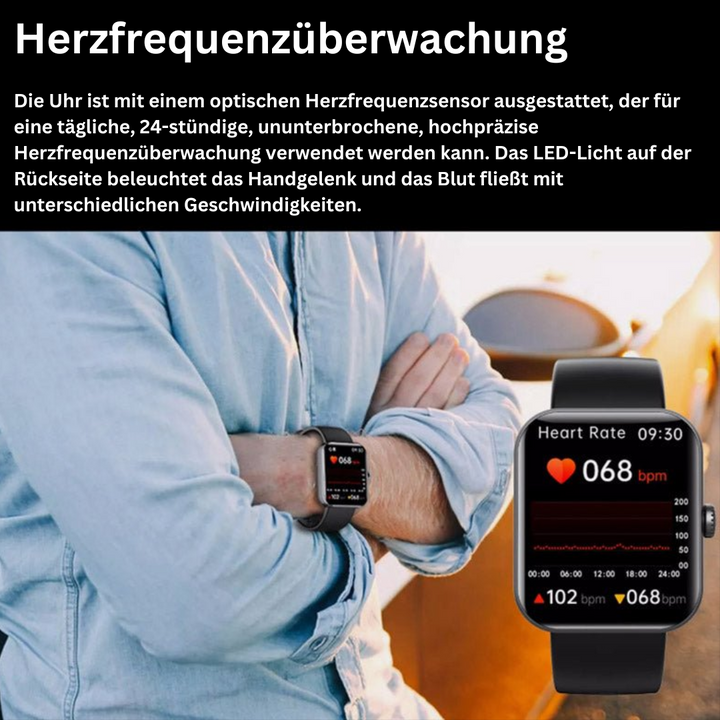 Skanto | Blutzuckermessgerät – GlucoWatch