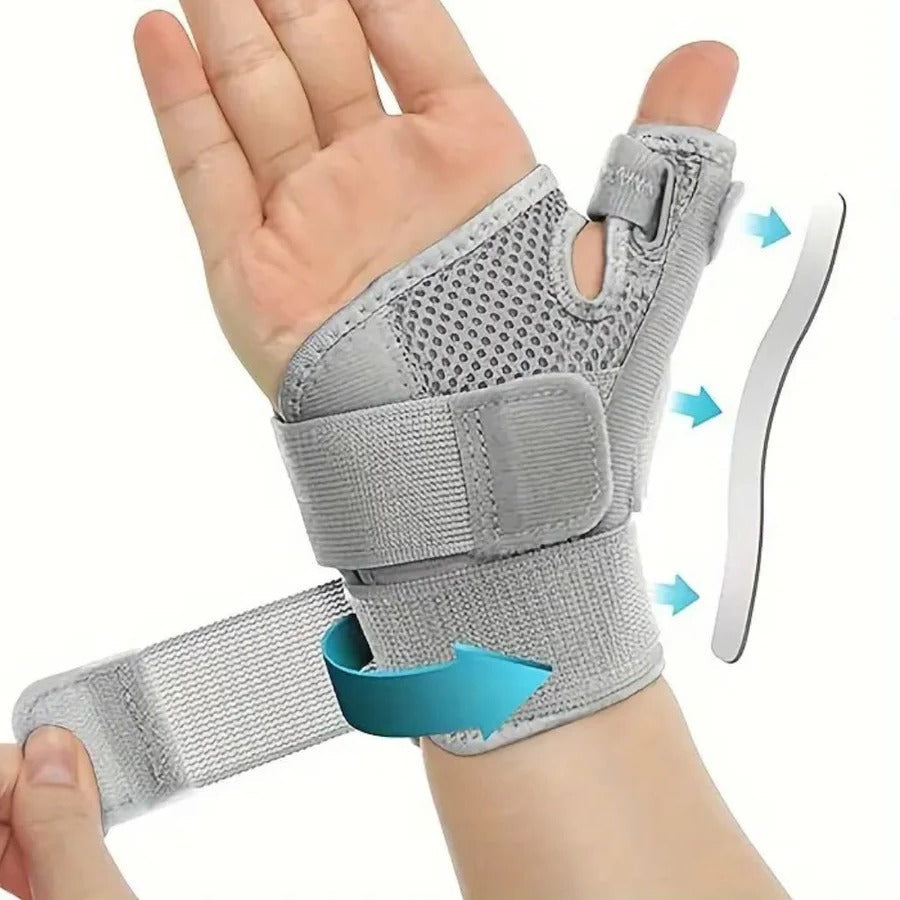 Skanto | Flexible Daumenstütz-Handgelenksschiene