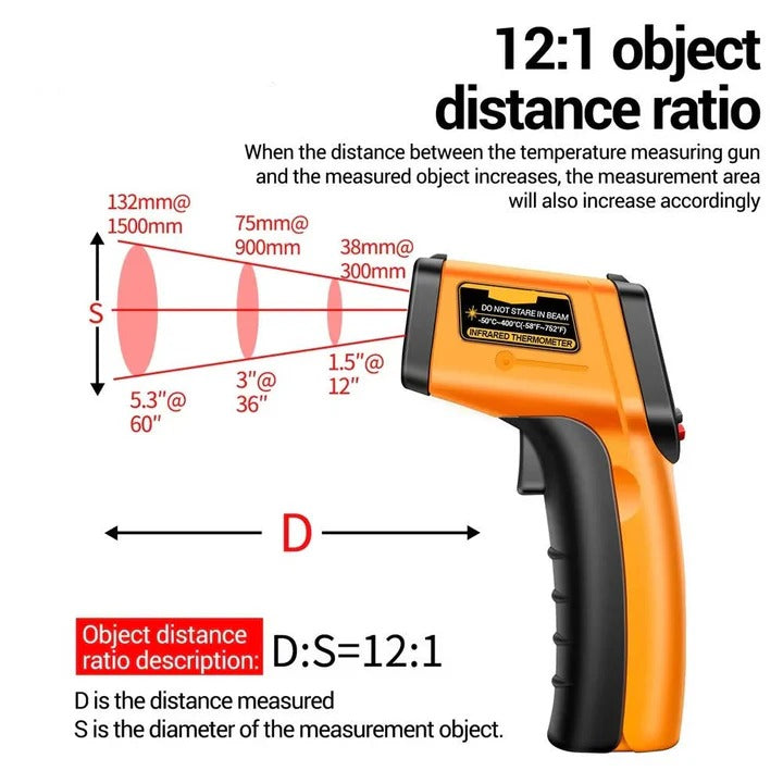 Skanto | Digitales Infrarot-Thermometer mit Laserpointer