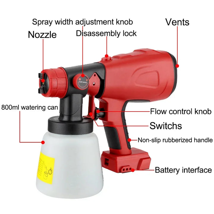 Skanto | VersaSpray Universal-Lackierassistent