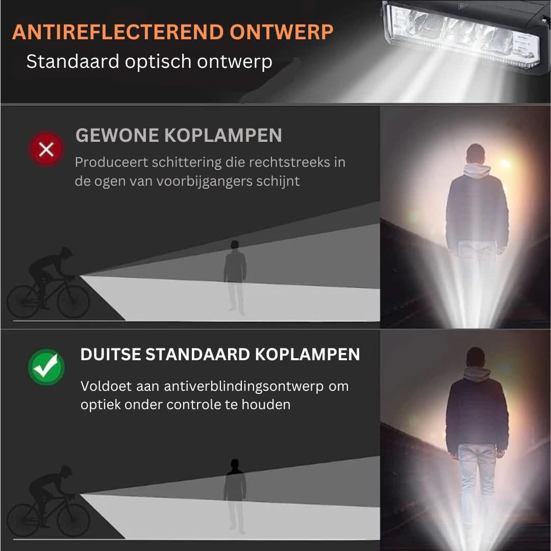 Skanto | Leistungsstarkes Fahrrad-Frontlicht 1400 Lumen – USB wiederaufladbar und wetterfest