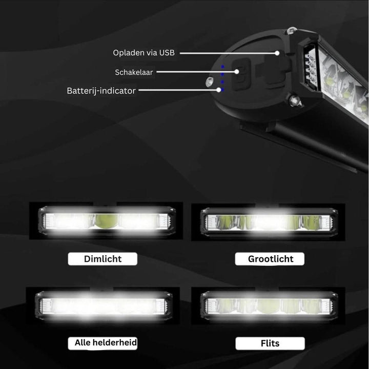 Skanto | Leistungsstarkes Fahrrad-Frontlicht 1400 Lumen – USB wiederaufladbar und wetterfest