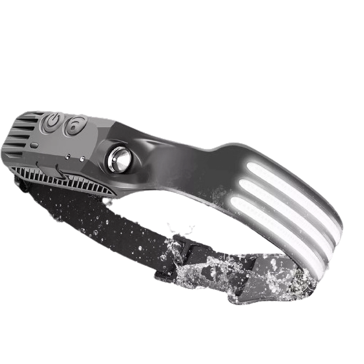 Skanto | 230º LED-Stirnlampe mit einstellbarer Helligkeit und leichtem Design für Camping, Wandern und Outdoor-Aktivitäten