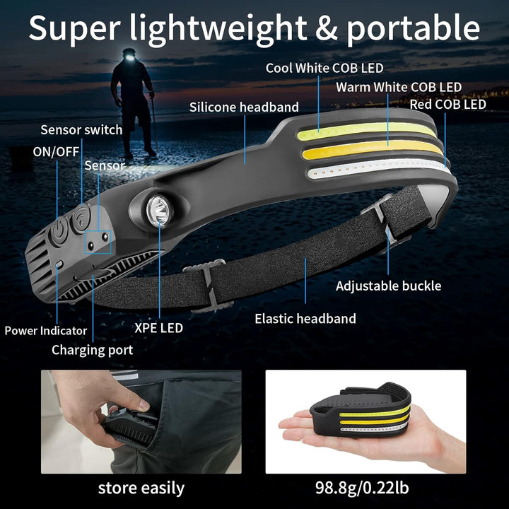 Skanto | 230º LED-Stirnlampe mit einstellbarer Helligkeit und leichtem Design für Camping, Wandern und Outdoor-Aktivitäten