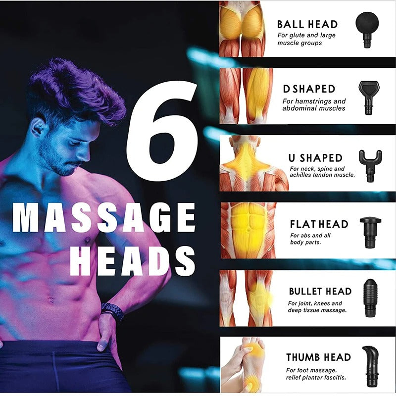 Skanto | Massagepistole | Perkussionstherapie zur Schmerzlinderung