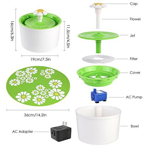 Skanto | Wasserspender mit Filtern