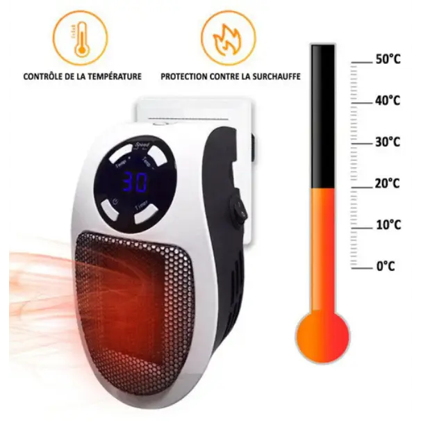 Skanto | Ultra-Kompakter Keramikheizer HeatCompact