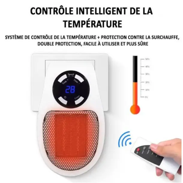 Skanto | Ultra-Kompakter Keramikheizer HeatCompact
