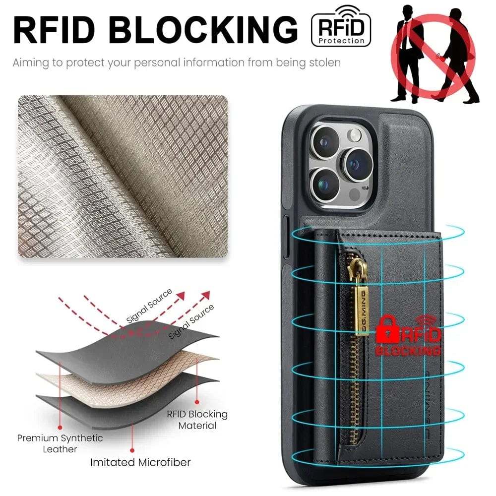 Skanto | RFID iPhone Wallet Case | Abnehmbare magnetische Leder-Autohalterung Stoßfeste Hülle
