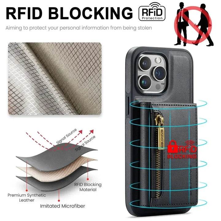 Skanto | RFID iPhone Wallet Case | Abnehmbare magnetische Leder-Autohalterung Stoßfeste Hülle