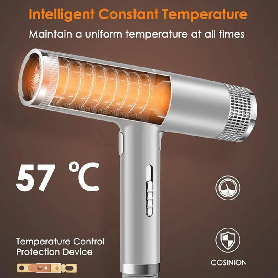 Skanto | Professioneller Ionen-Haartrockner | 700W, Keramik-Technologie & einstellbare Geschwindigkeiten für frizz-freies, glänzendes Haar zu Hause