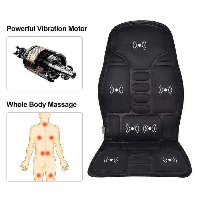 Skanto | Das Premium-Massagekissen mit beheiztem Rücken- und Nackenkissen