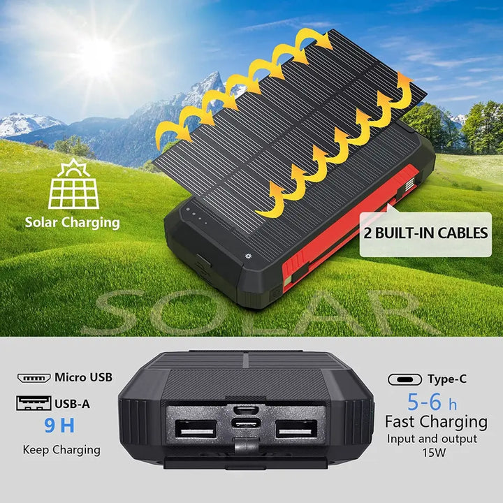 Skanto | 30000mAh Solar-Ladegerät, kabellose wasserdichte Powerbank extern