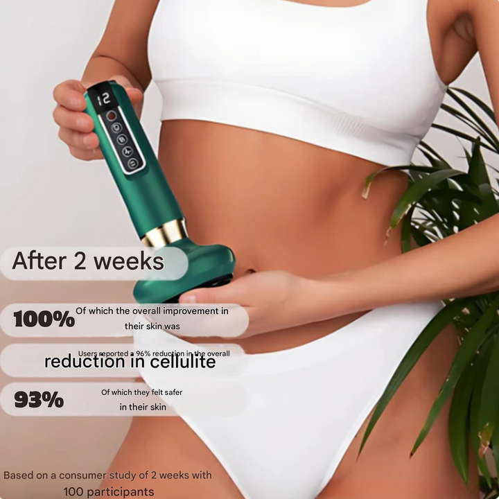 Skanto | SlimCupp Anti-Cellulite-Schröpfgerät