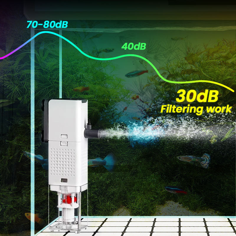 Skanto | Sandsberg 3-in-1 Aquarienfilter