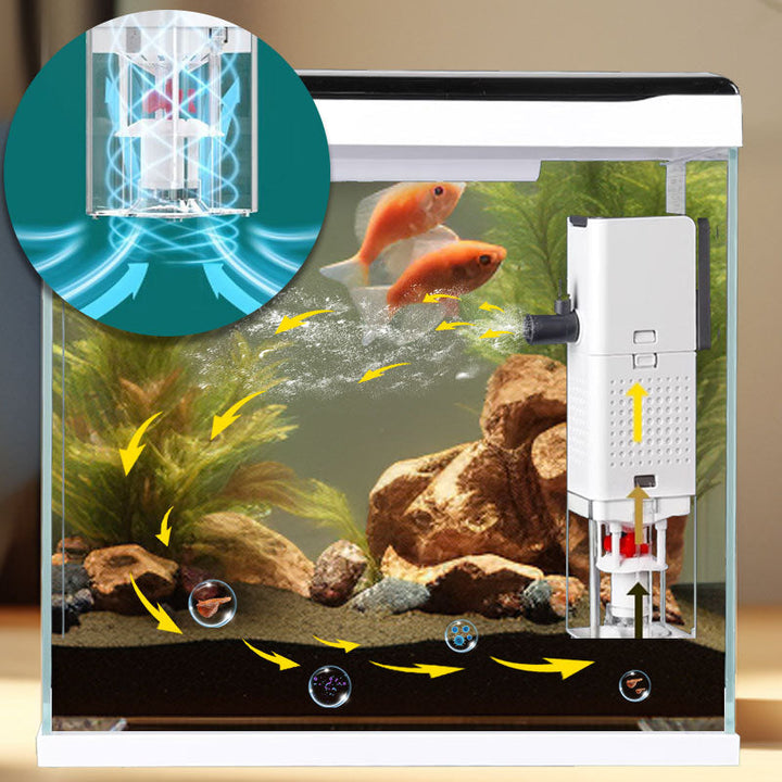 Skanto | Sandsberg 3-in-1 Aquarienfilter