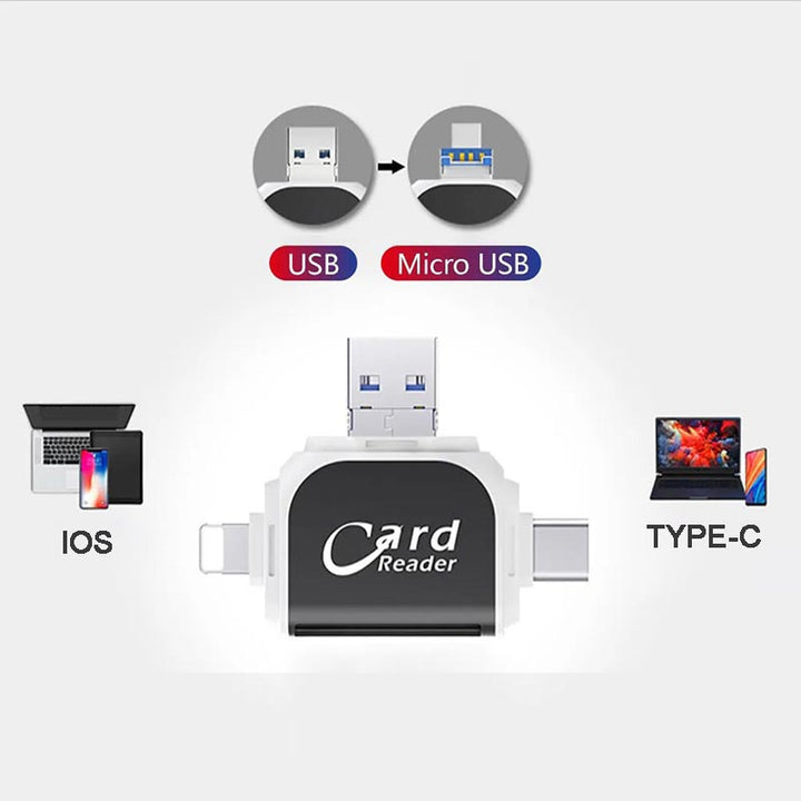 Skanto | 4-in-1 Multi-Port Kartenleser