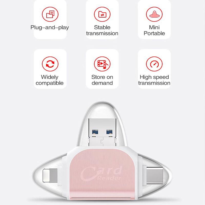 Skanto | 4-in-1 Multi-Port Kartenleser