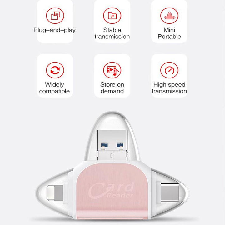 Skanto | 4-in-1 Multi-Port Kartenleser