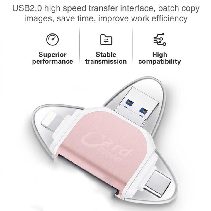 Skanto | 4-in-1 Multi-Port Kartenleser