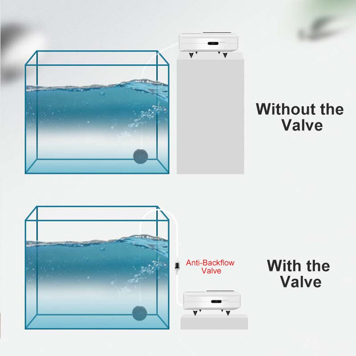 Skanto | Tragbare wiederaufladbare Aquarien-Sauerstoffpumpe, Outdoor