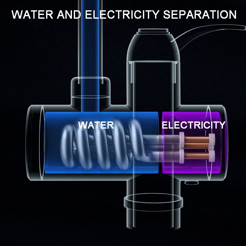 Skanto | HotFlow Elektrischer Durchlauferhitzer-Wasserhahn – Sofort warmes Wasser für Küche & Bad (3000W)