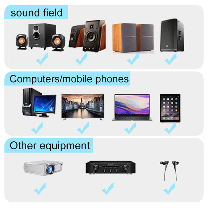 Skanto Skanto | Bluetooth 5.0 Audio-Adapter-Empfänger