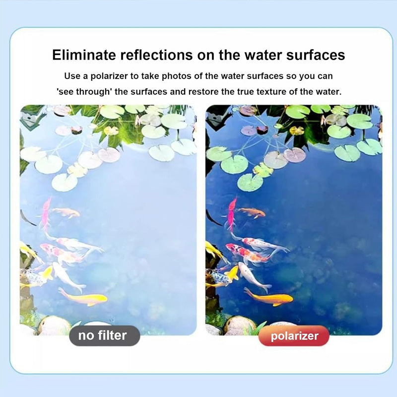 Skanto Skanto | Ultradünner zirkularer Polarisationsfilter mit Clip