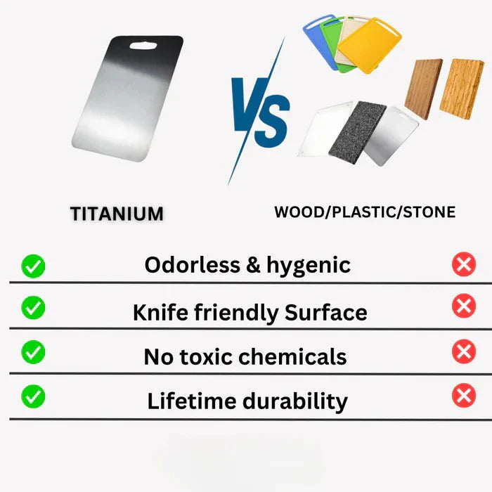 Skanto | TITANSLICE – Titan-Schneidebrett mit hygienischer & langlebiger Oberfläche