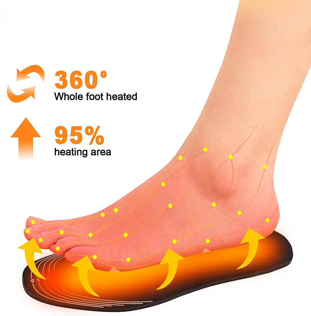 Skanto | Beheizbare Einlegesohlen für Schuhe und Stiefel | Elektrische Wärmetherapie