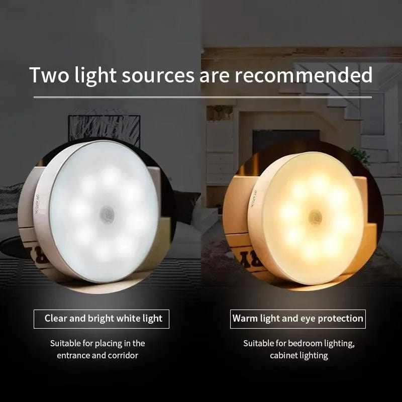 Skanto | Wiederaufladbare LED-Leuchte mit Bewegungssensor | Energiesparend, USB-wiederaufladbar & Ideal für Gehwege, Treppen, Kleiderschränke & Schränke